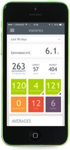 the-app-statistic