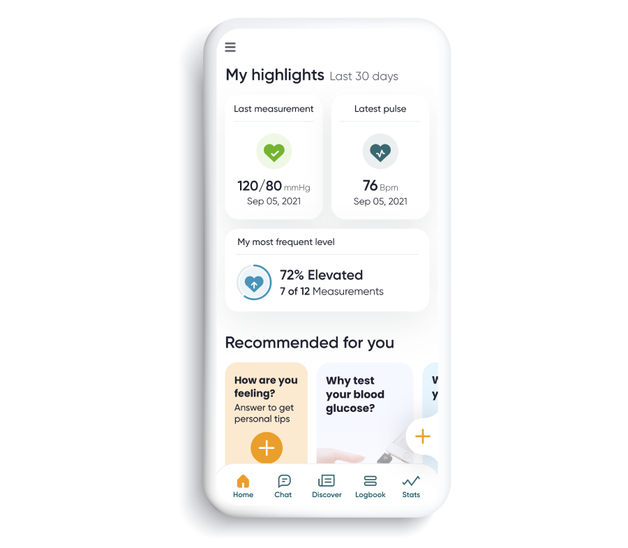 Blood Sugar (blood pressure and blood sugar integrated) Testing Solution 